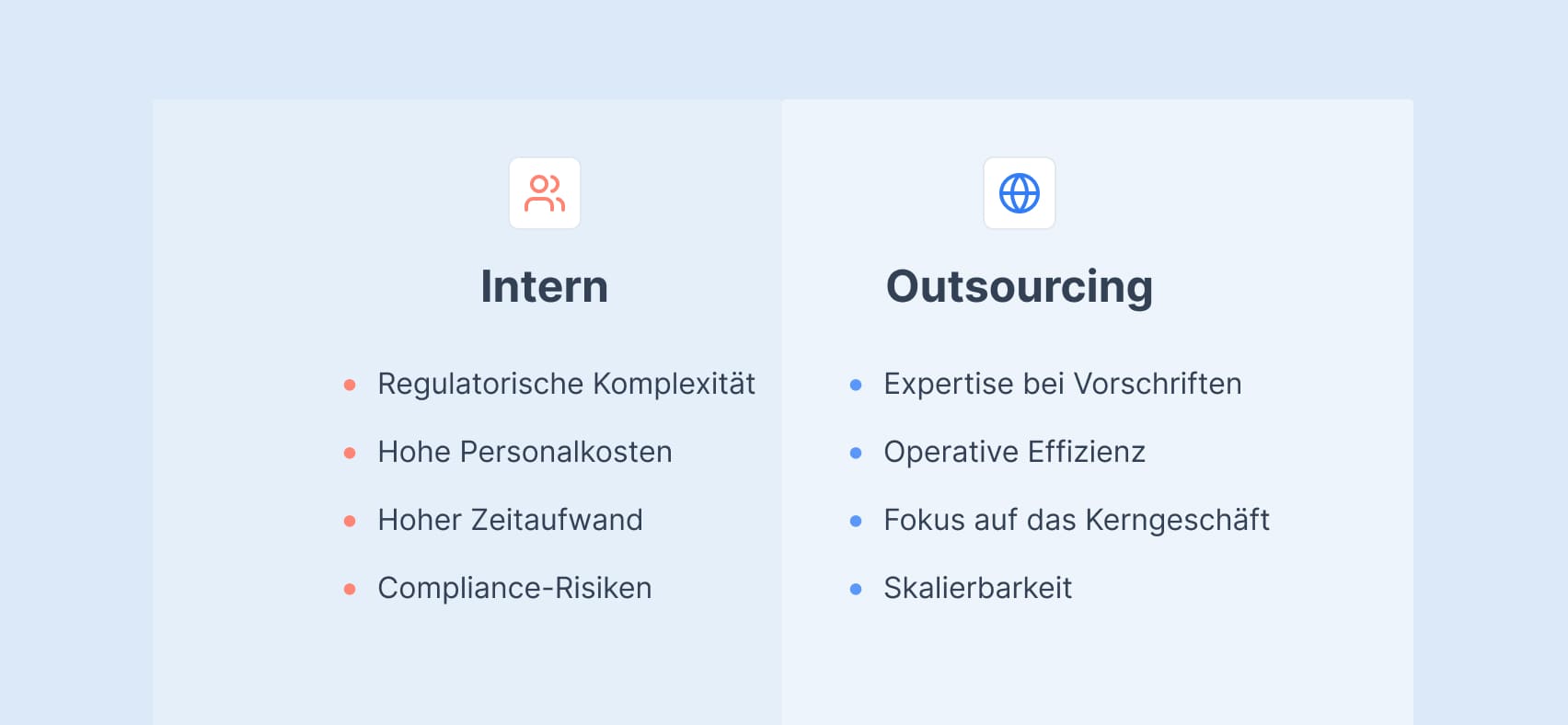 Weshalb das Outsourcing Ihrer Lohn- und Finanzbuchhaltung strategisch sinnvoll ist