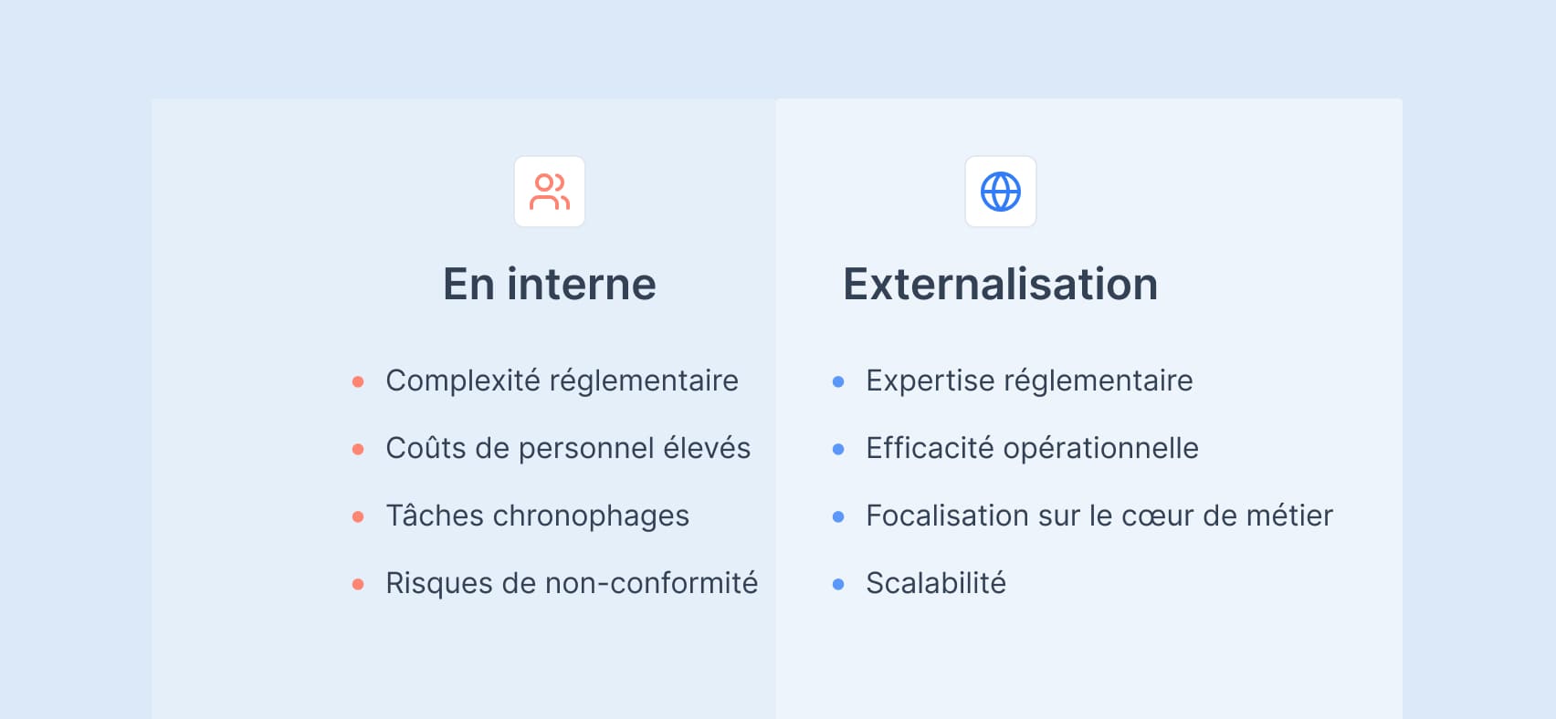 Pourquoi externaliser la paie et la comptabilité en Suisse ?